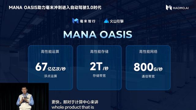 显示器|毫末智行AI DAY：智算中心，五大模型，以及新的天花板
