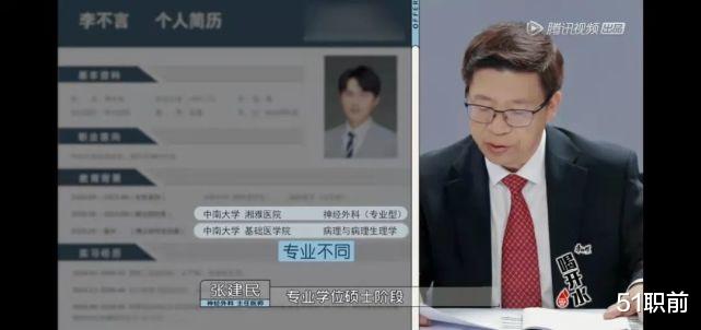 尚德机构|本硕专业相差较大，可以利用本科专业来找工作吗？