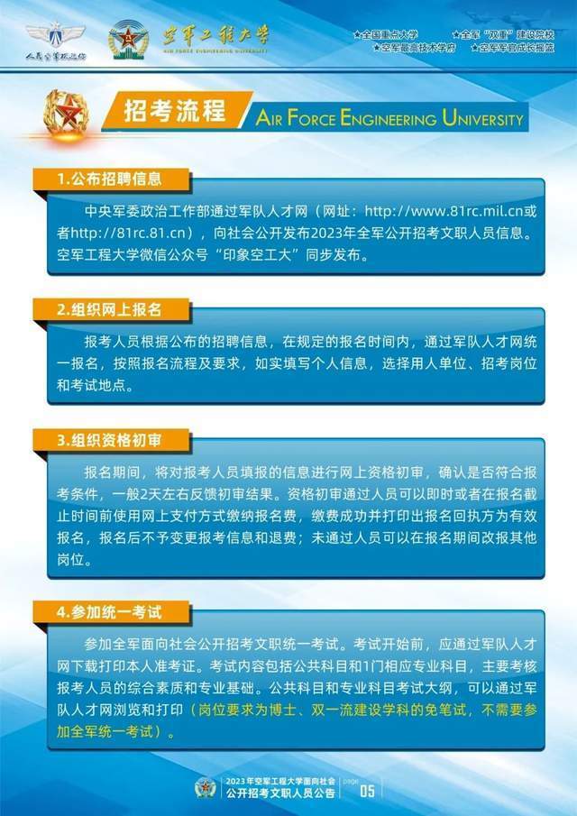 文职|出了！2023军队文职招聘发布，点击查看岗位→