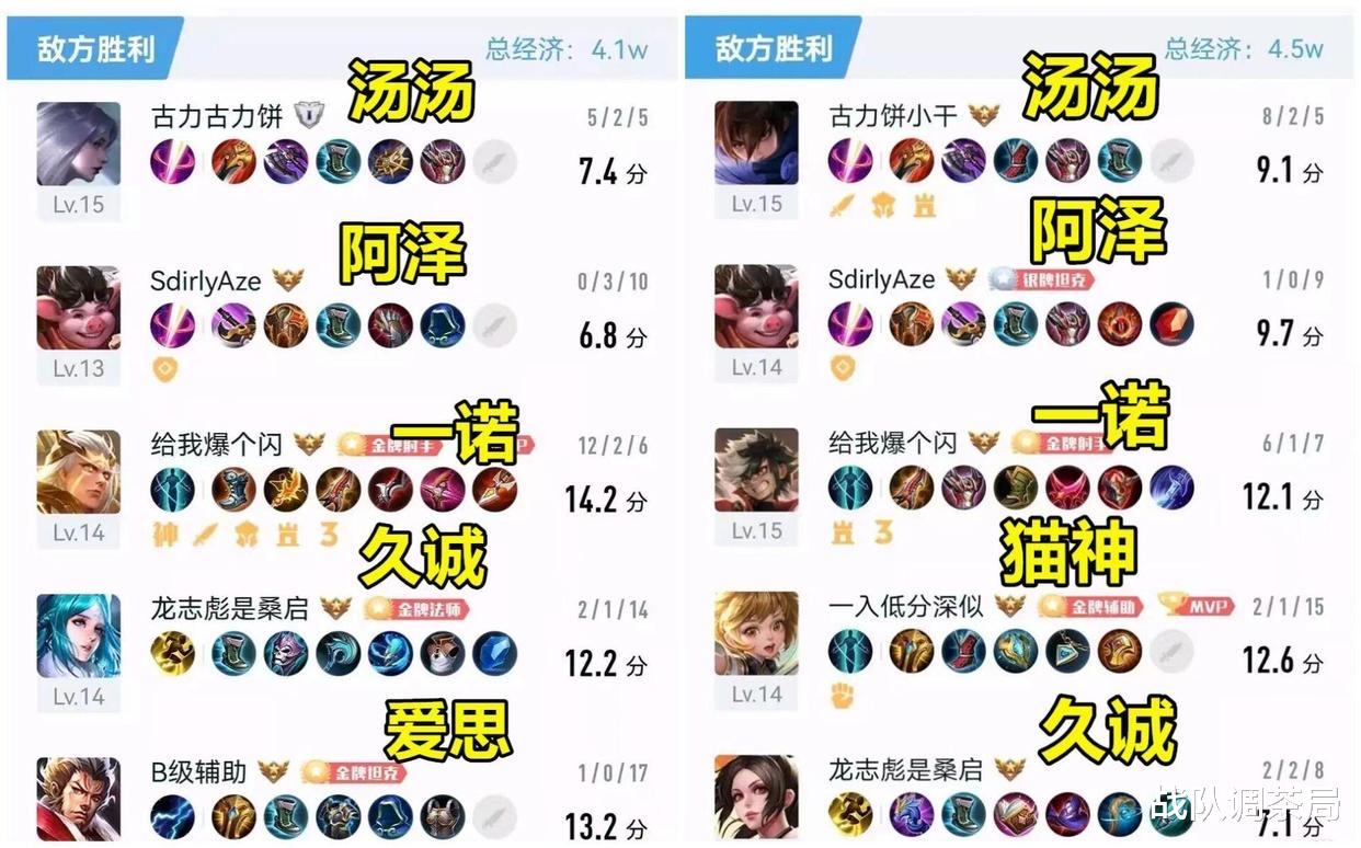 |转会大瓜！300万买来未央后，AG超玩会如何走出困境？夏季能否崛起？
