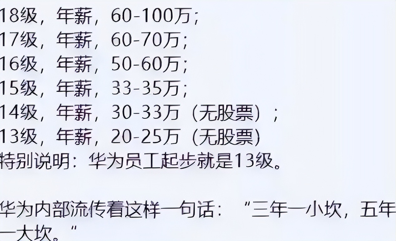 高校|“华为”公布拟录校招名单，普遍985毕业，普通毕业生还有出路吗