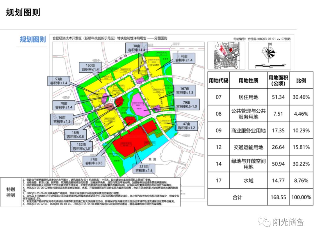 最新!合肥市区2023年土地供应详细计划出炉!滨湖、高新有地!