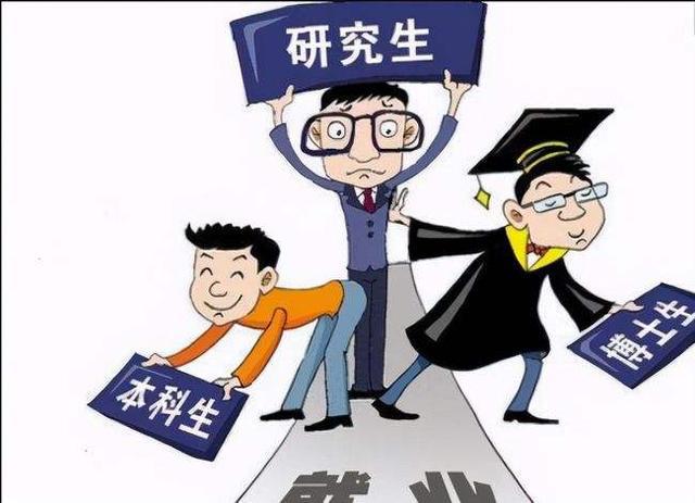 招聘|目前中小学教师招聘,好多都要求研究生学历,有这个必要吗?
