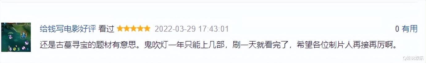 墓室|连续两天票房第一,全网热度第一,这部盗墓题材的网大要火了