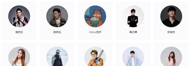 王心凌|QQ音乐歌手榜:周深排名再度上升,王心凌的热度终究还是降下去了