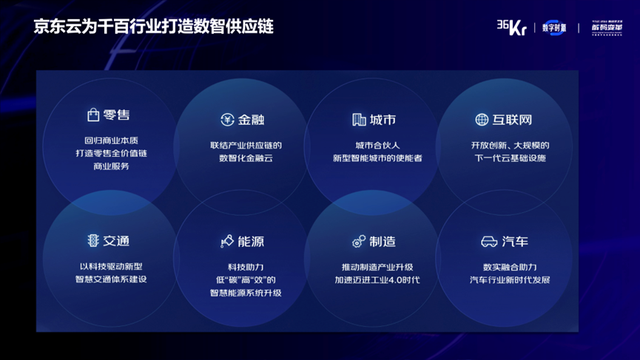 电子商务|京东云事业群副总裁杨文胜：数智供应链是消费互联网和产业互联网的深度融合｜WISE 2022中国数字化创新高峰论坛