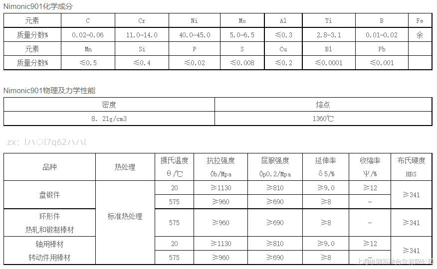Nimonic 901时效硬化高温合金-抗氧化性能