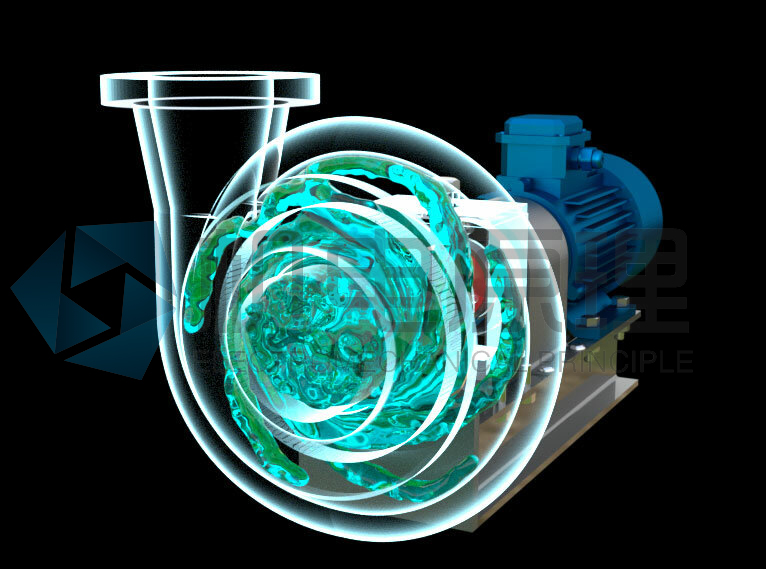 涡旋泵和离心泵,它们有什么区别?千万别再搞混淆了