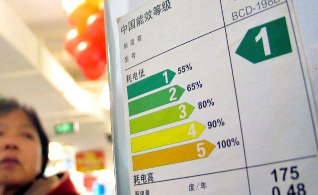 选空调,有5种建议买,5种不建议买,并非是误导,是过来人的教训