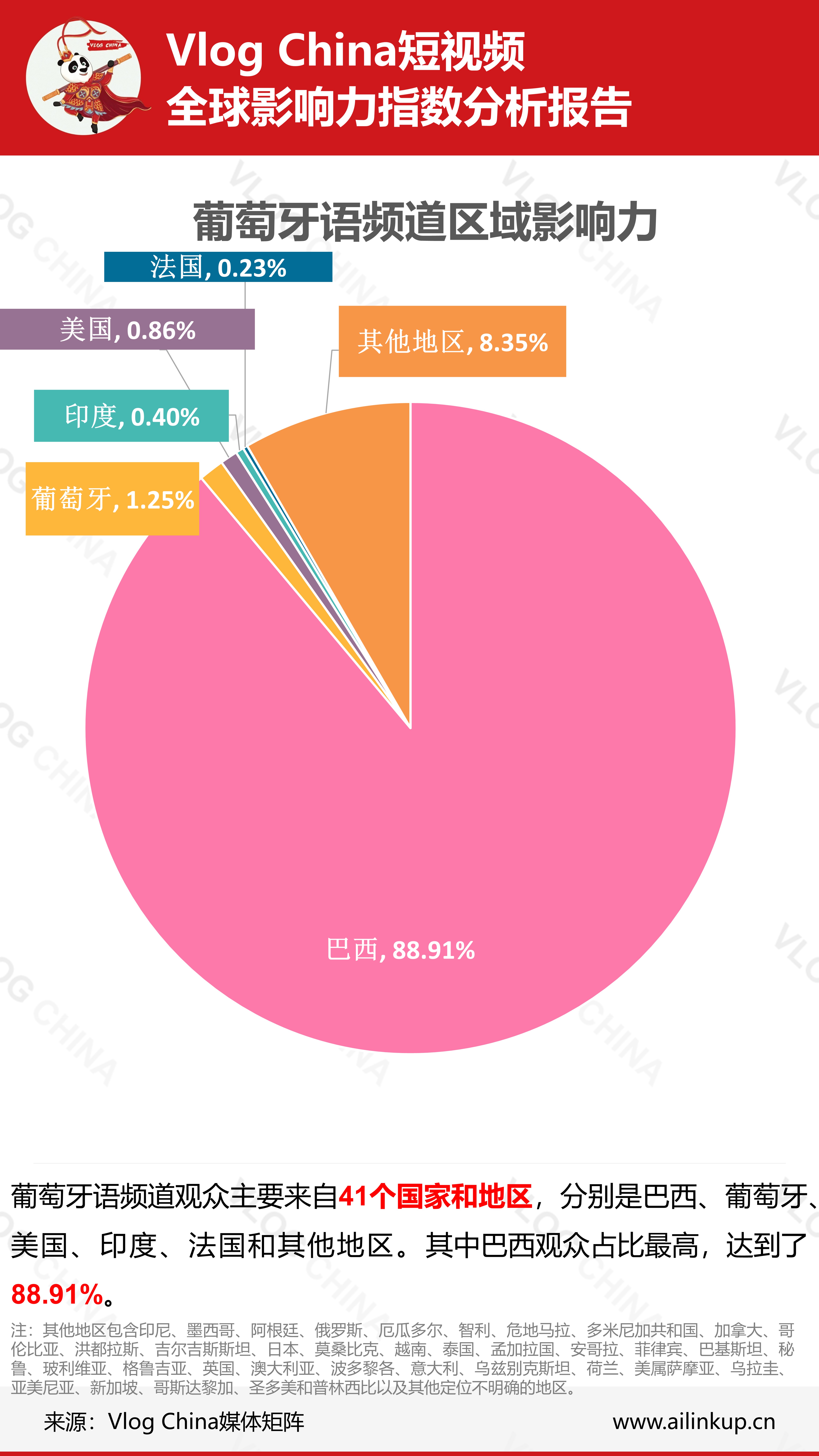 电子商务|从视频数据发现跨境电商新商机--燃油发电机