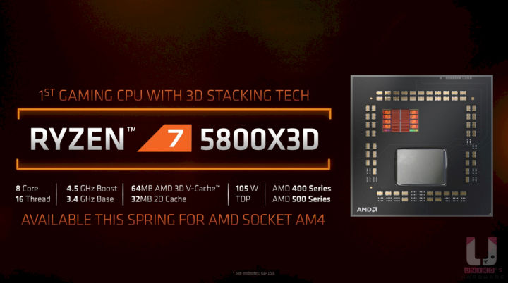 显卡|聊一套造型“丑萌”的入门游戏配置&高阶显卡降价