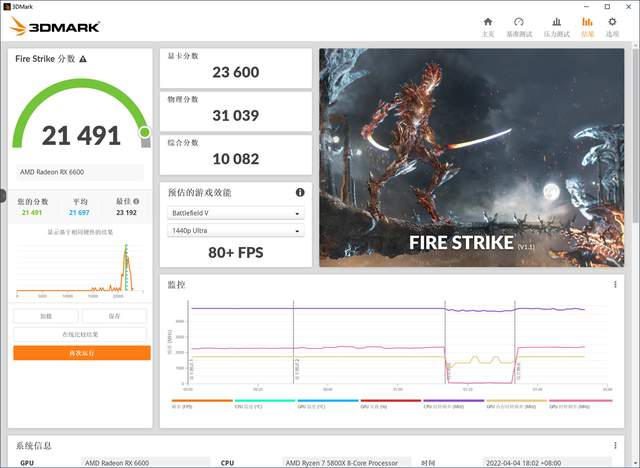 联想|一键免费开启后入门级显卡都能畅玩4K分辨率？AMD RSR技术实测探究