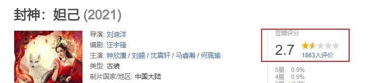 阿娇|出卖“色相”的阿娇,能撑几年?