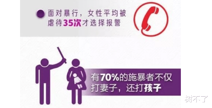 刘洲成|知名男星靠“家暴梗”复出，居然吸粉30万：还不封杀，留着过年吗？