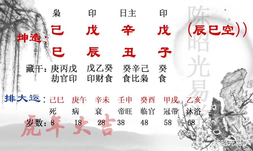 |印星混杂,生活中矛盾重重,不如和光同尘