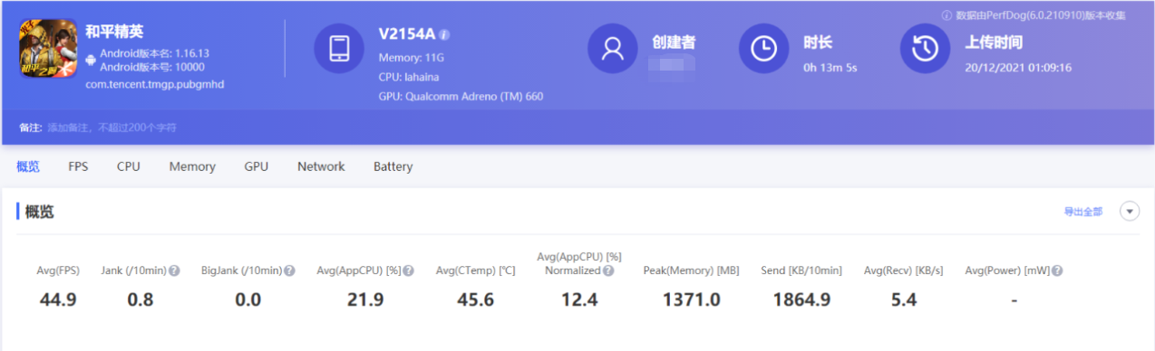 Alphabet|iQOO Neo5S有望成为新任电竞强机，实测体验倍感舒适