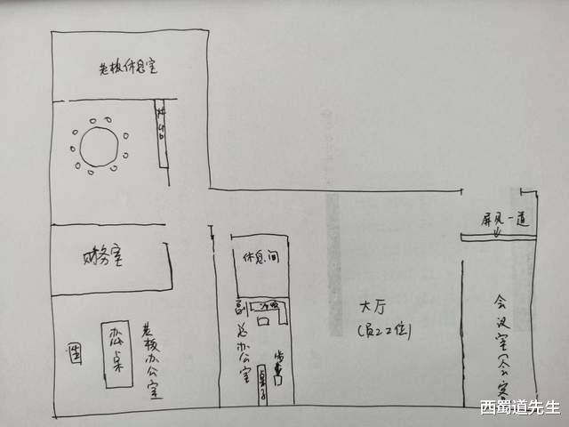 春夏穿搭|守着好地方却把公司做倒闭，都是布局的问题！西蜀道先生讲案例