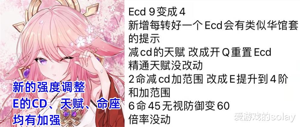 橘右京|原神：八重神子大加强！零命杀生樱CD从9秒降到4秒，开大能重置CD