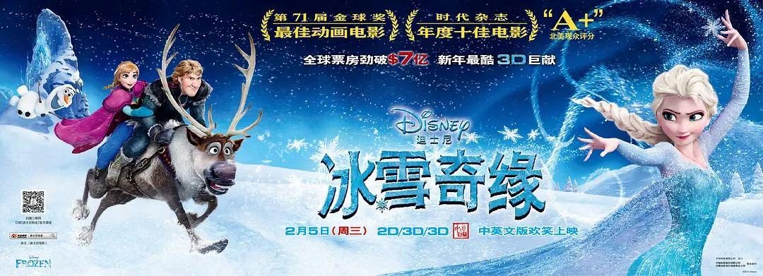 影史|全球影史最赚钱的10部影片,泰坦尼克赚48亿,第一名大赚近100亿!