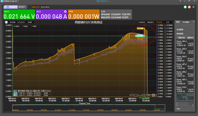 电池|你离高性能泛光手电只差一步,纳丽德便携式手电E52C