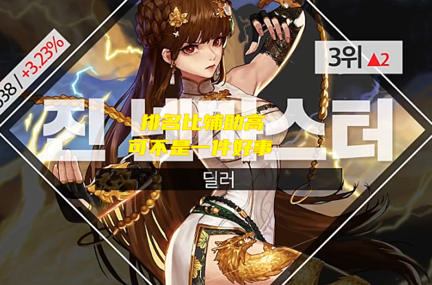 地下城与勇士|DNF：韩服110级军团版本职业榜！幻神女气功逆袭，超越奶妈成第三