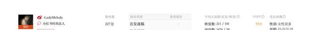 心动4|《心动4》麦乐迪被曝单平台收入7000多万？一条图文报价33万
