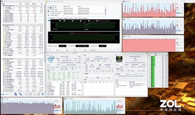 CPU|掠夺者战斧18首测：13代i9+RTX 4080彻底颠覆游戏体验