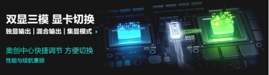 高通骁龙|百脑汇x华硕彩蛋节高能来袭 天选3游戏本惊艳亮相