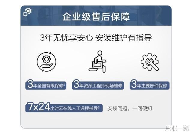 惠普|传统主机被颠覆！惠普战66迷你台机是轻量办公最佳选择