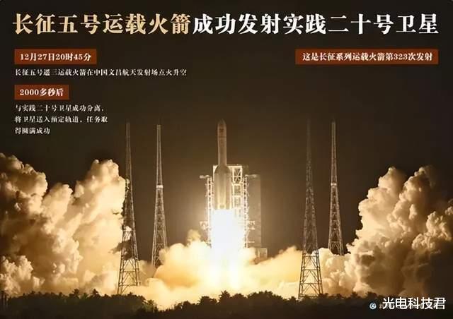 长征五号火箭的至暗时刻:908天重新归零,“大红屏”背后的艰辛