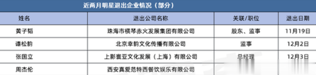 赵本山|揭秘:赵本山突然“下岗”,背后是何原因?
