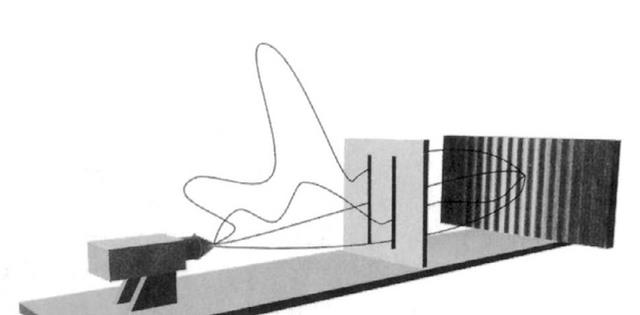 量子力学本身就是荒唐的?费恩曼研究的路径求和法真的正确吗?