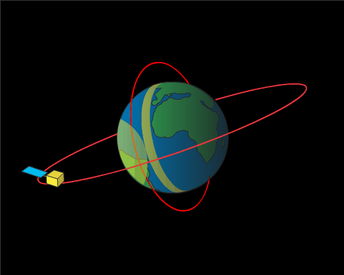 外国卫星分辨率可清晰拍摄车牌号,还能人脸识别,是真是假?