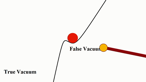 什么是“真空衰变”?“真空衰变”真的能以光速毁灭整个宇宙吗?