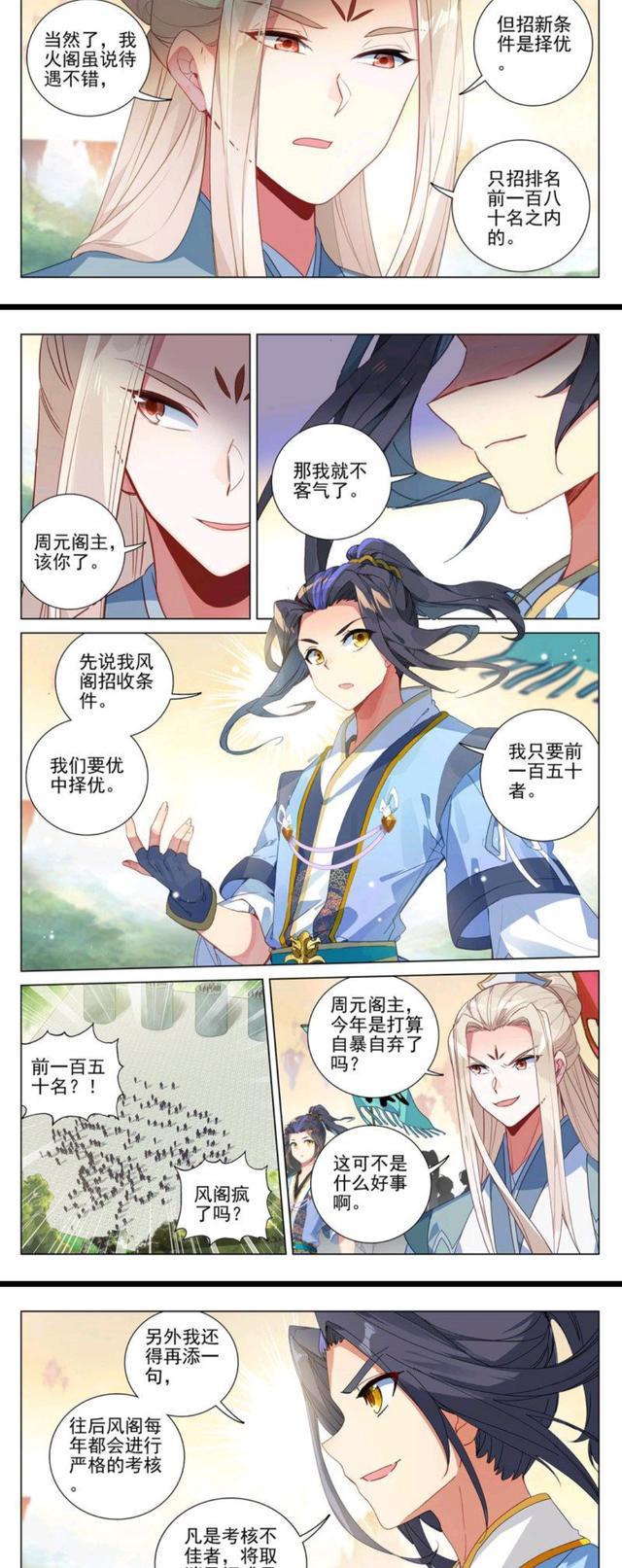 元尊|元尊：新人大典四阁斗法，周元不光优中择优，风阁待遇还冠绝四阁