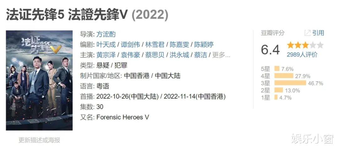 法证先锋5|《法证先锋5》豆瓣评分出炉，这个分数高了低了？
