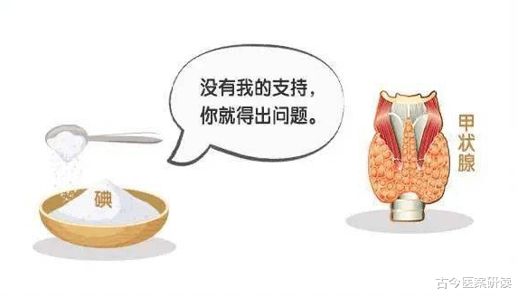 甲状腺结节|甲状腺结节的“克星”找到了，甲乳科医生：你若常吃，结节悄悄消散