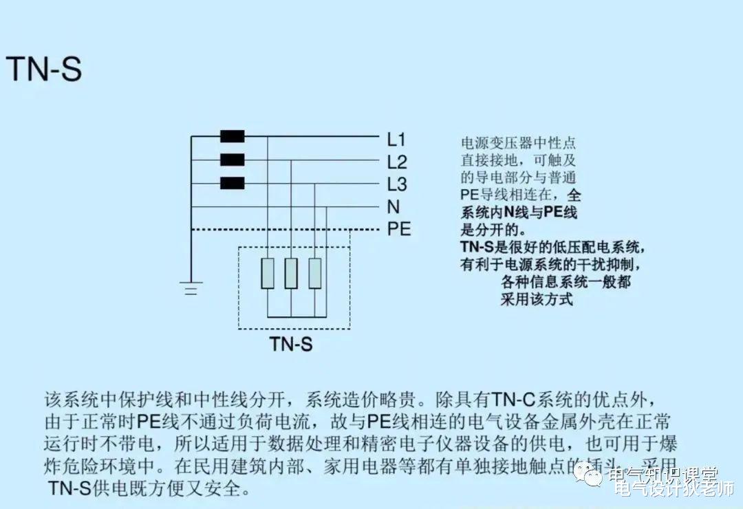 |供电系统的模式和常用的设备电路符号，学习电气识图必备知识！