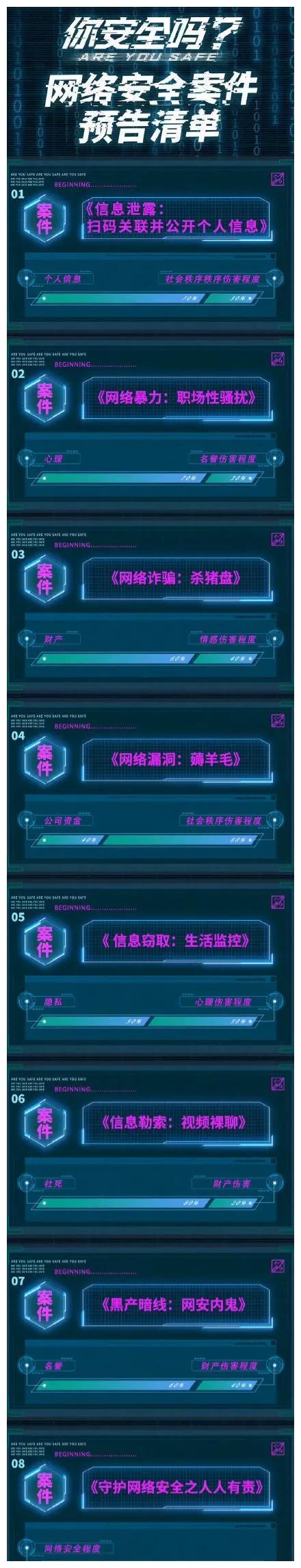 你安全吗|首更四集清一色好评,我断言:这部网安话题剧会很快火起来