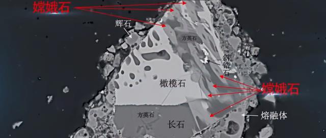 天外来物:中国发现月壤中的新矿物“嫦娥石”,月球是人造的吗?