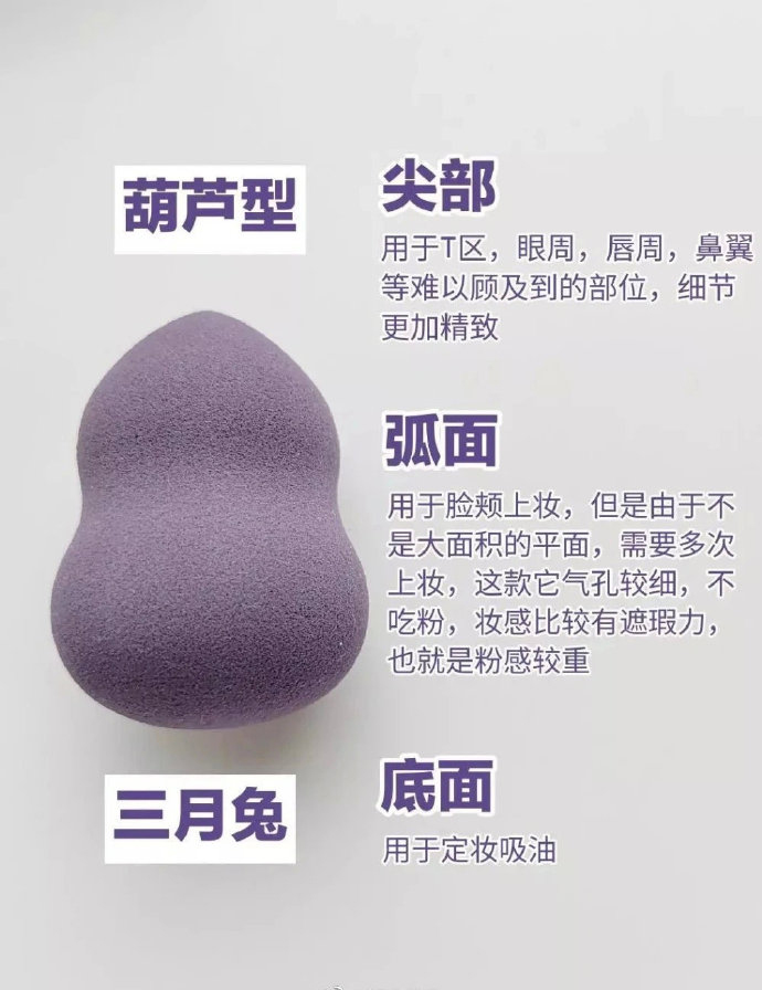 新手党看过来:怎么使用美妆蛋才最有效果?