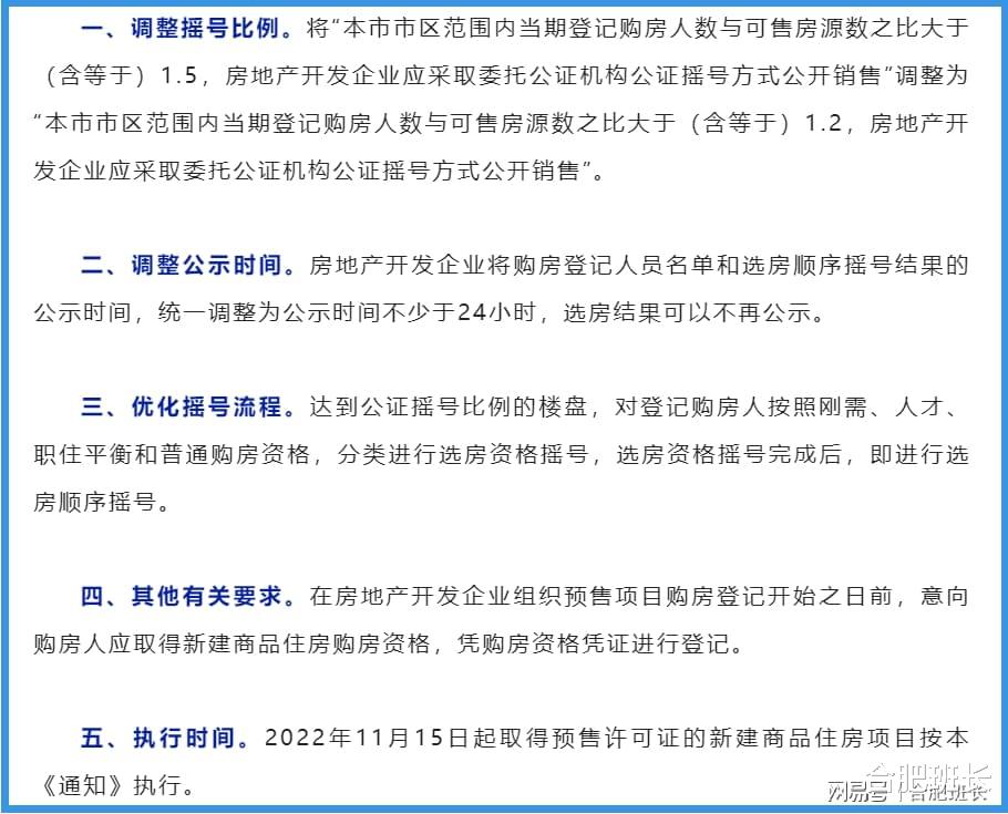 摇号比例由1.5到1.2，对市场有什么影响？