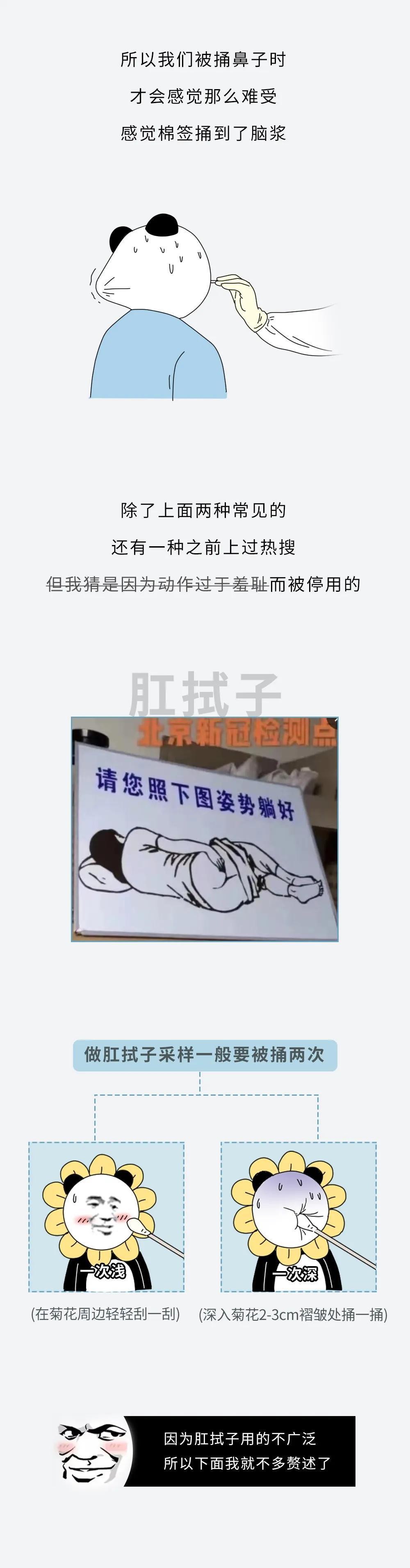 科普一下:你们知不知道做核酸的棉签应该“捅”在哪个地方呢?