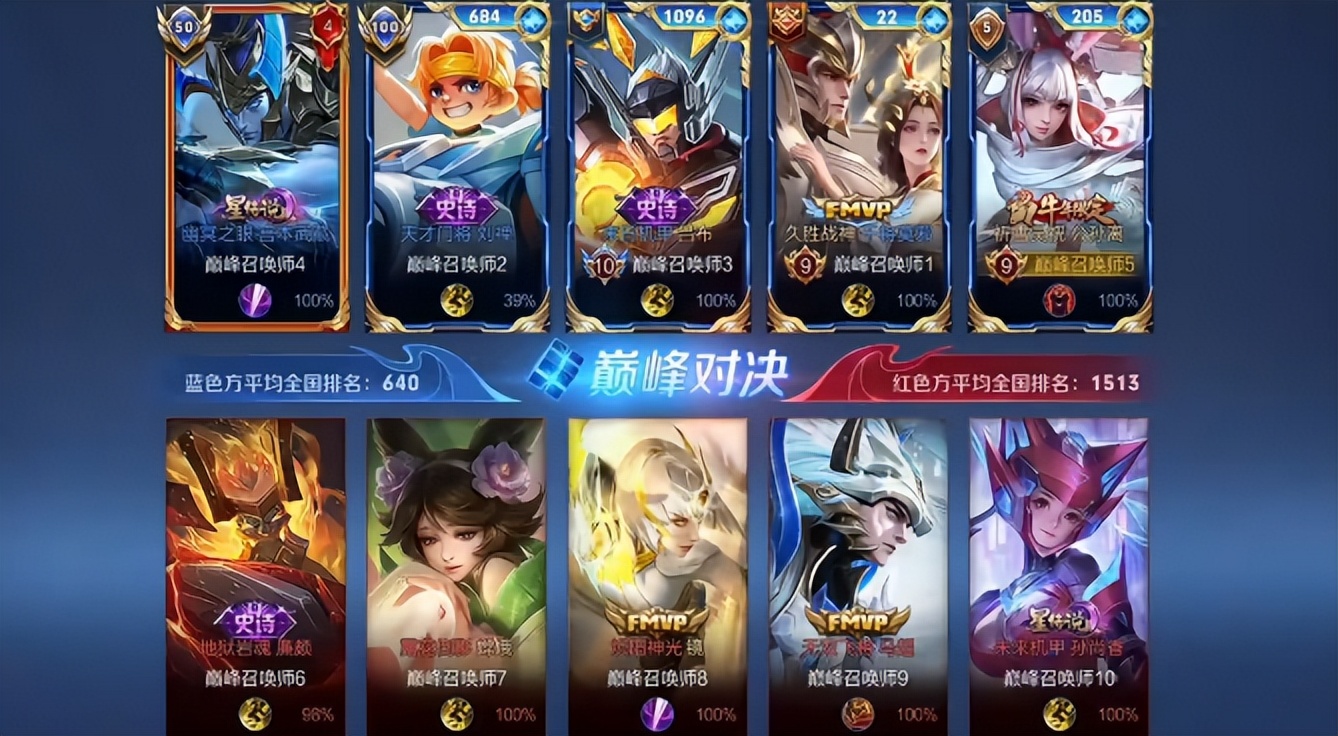 小小|鹏鹏梦岚非法双排，小小娥快被打哭了：一局五个职业真看得起我