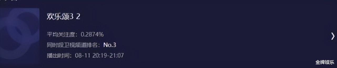 杨采钰|《欢乐颂3》收视率不足0.3!牵强的剧本和姐妹情,让人失望