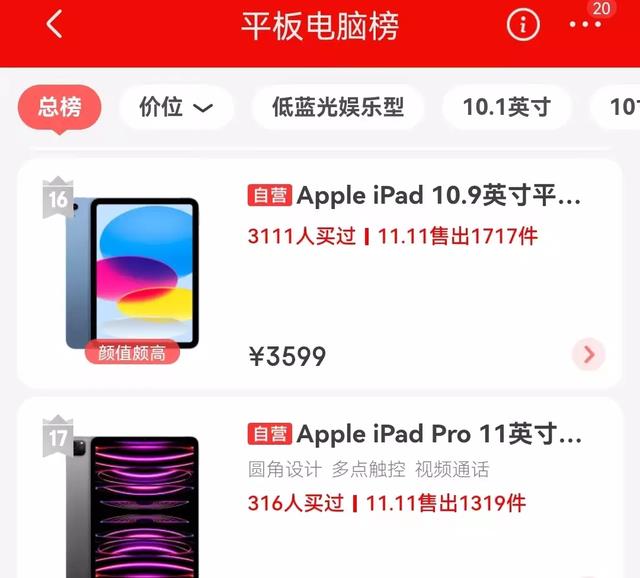 苹果|双十一苹果iPad挤不进前十，华为OPPO等国产品牌则多点开花