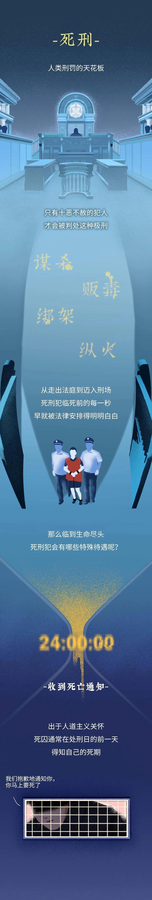 临死前24小时,死刑犯能享受什么“特殊服务”?一组漫画「科普」