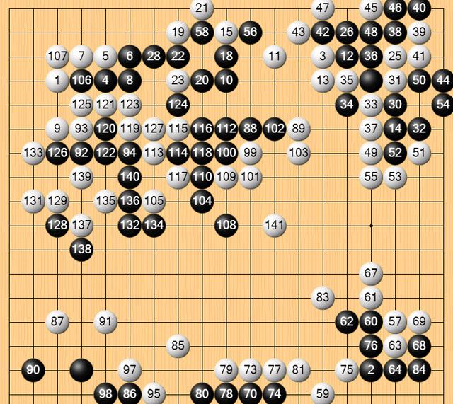 三星|肃然起敬!徐奉洙九段先摆两子,开始骄人之兵?