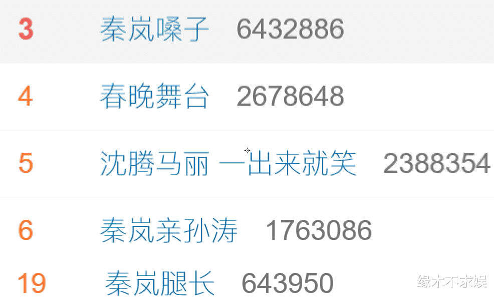 央视春晚|春晚下半场：秦岚3大出圈点，零点连线航天员，沈腾成赵本山第二