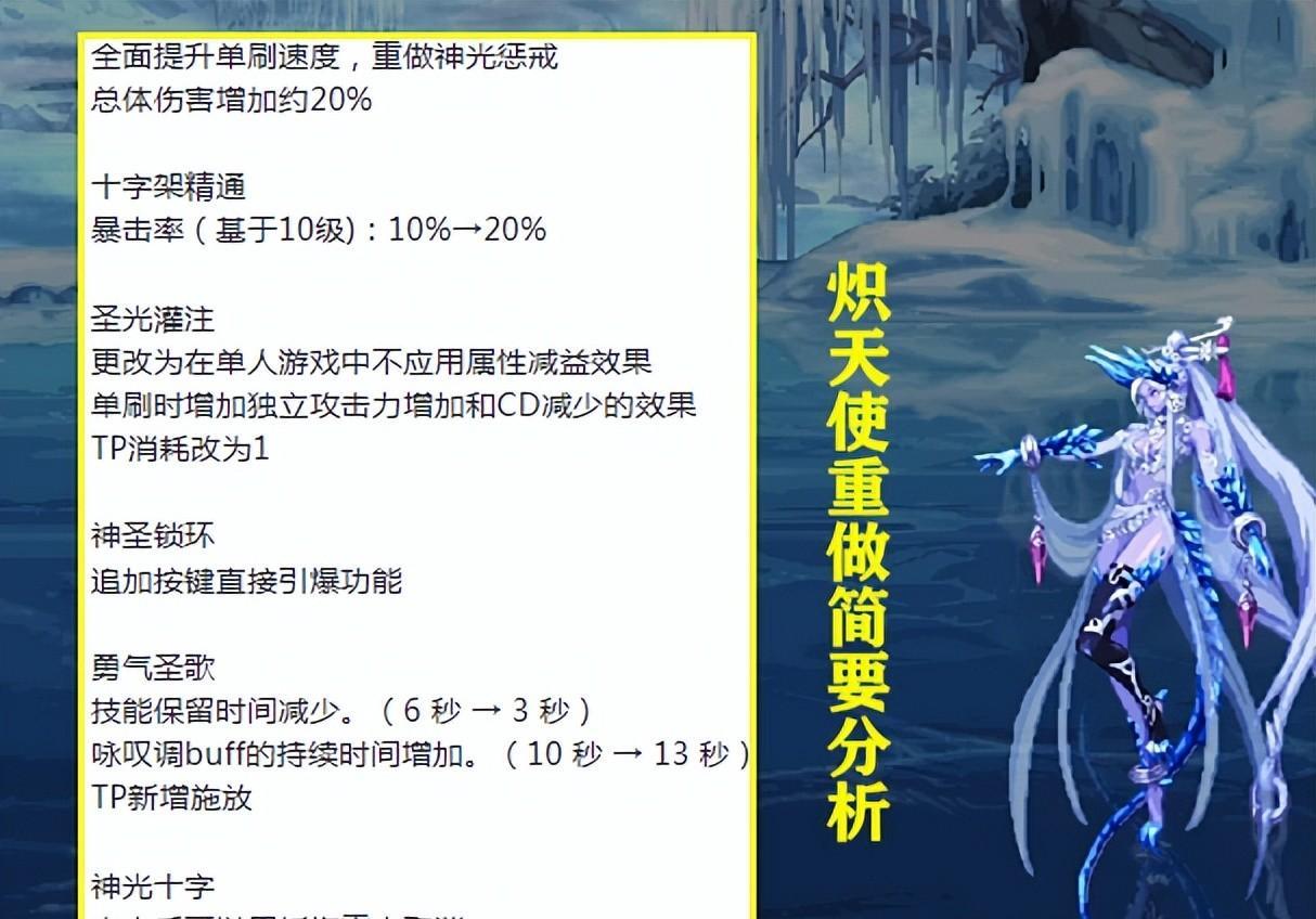 |DNF：24号新版本更新！三大职业喜提重做，七大职业数据平衡调整